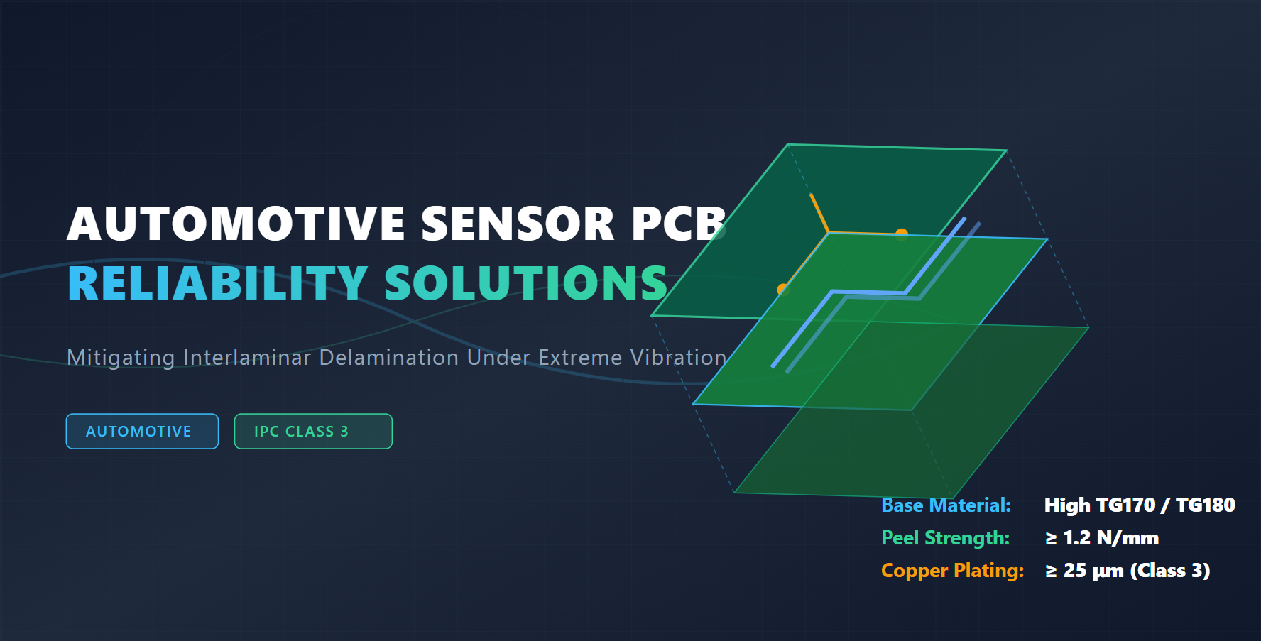 Najnowsze blogi firmy Automotive Electronics: Addressing PCB Delamination Failures in High-Precision Automotive Sensor Assemblies